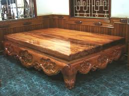 Bán nội thất gia đình gỗ tại tphcm